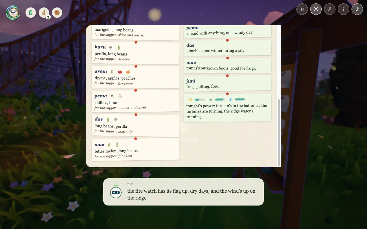 the notice board at dusk with tonight’s power card: a bar for each source